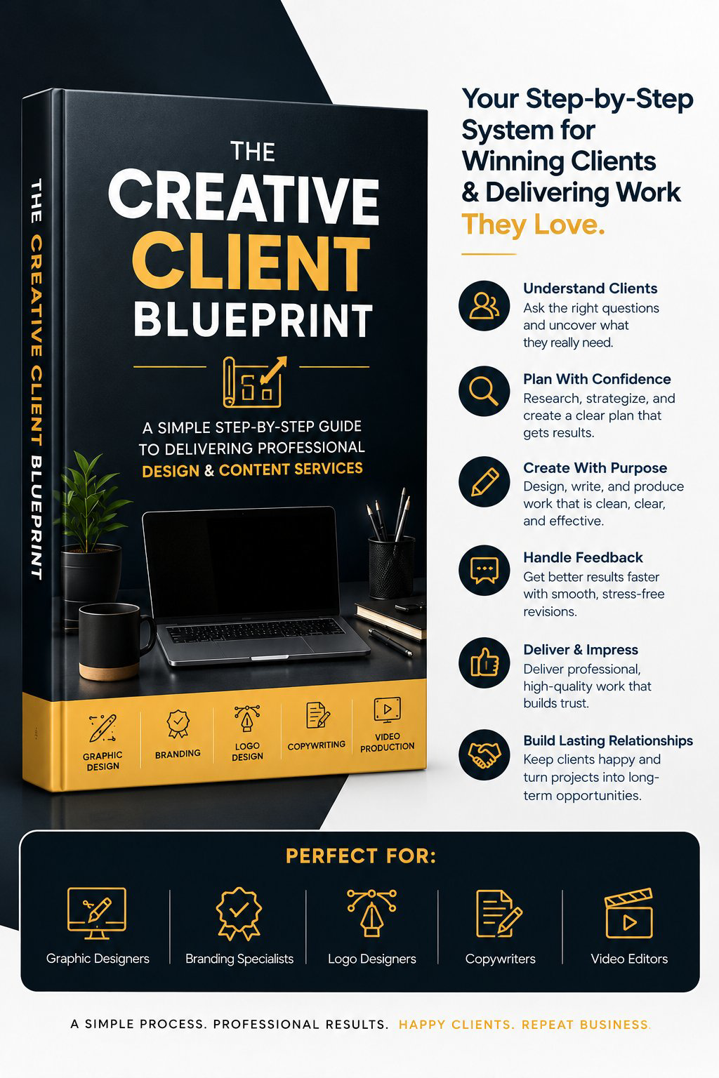 The Creative Client Blueprint
